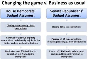 SRCvHDC budgetsidebyside