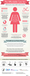 nwhw-infographic-thumb