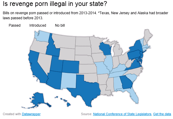 Porn Laws - Revenge porn and the need for tougher laws â€“ Washington ...