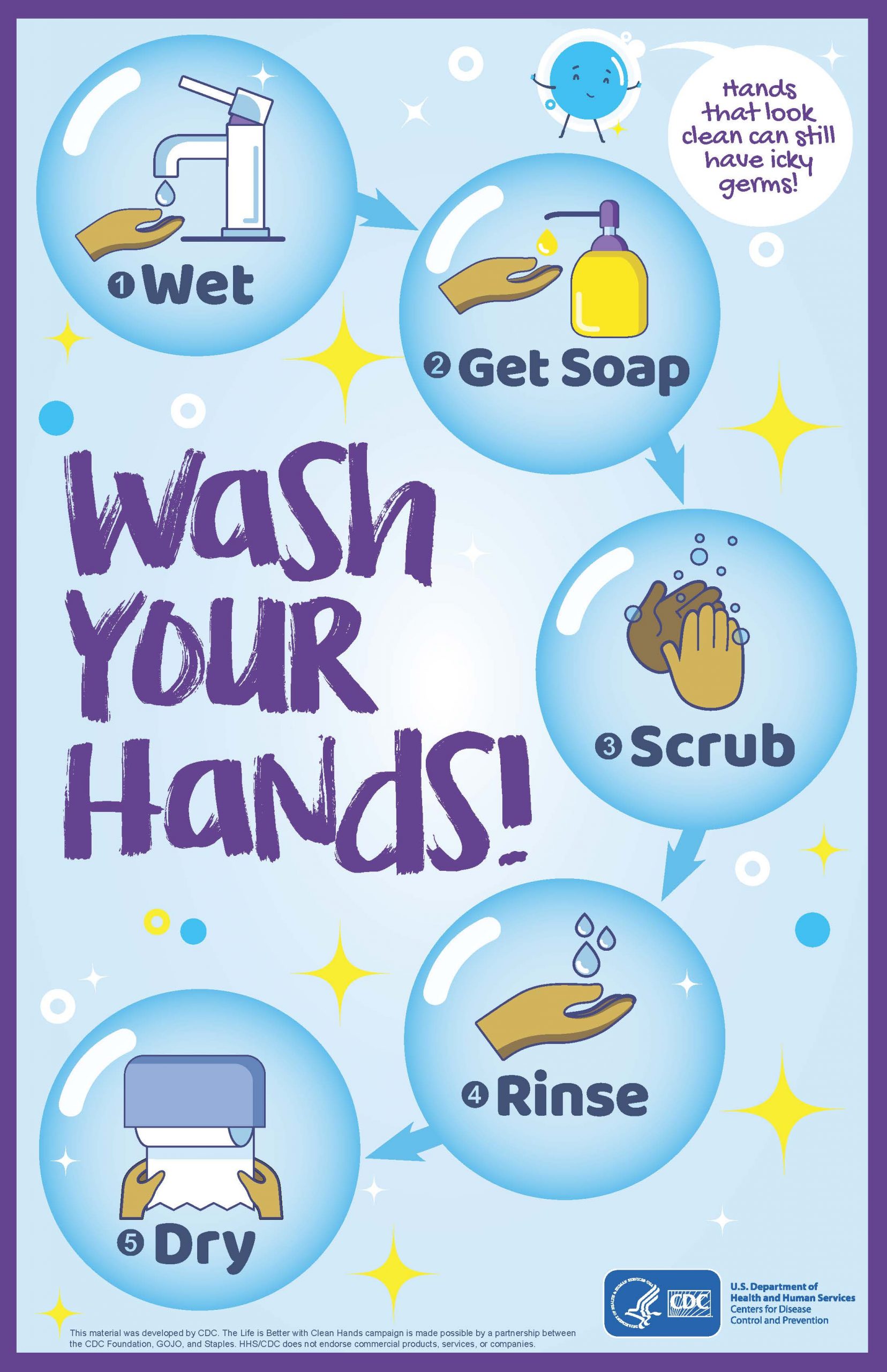 10 Step Hand Washing Poster