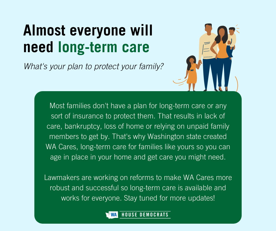 Graphic highlighting that almost everyone will need long-term care