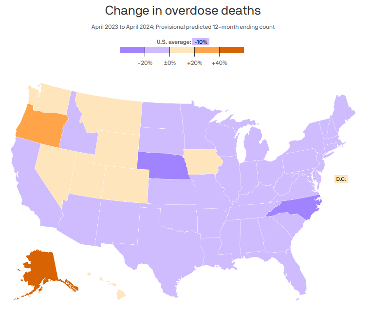 Drug overdose deaths have continued to rise in Washington state, even as they've started to fall nationwide, according to preliminary CDC data.