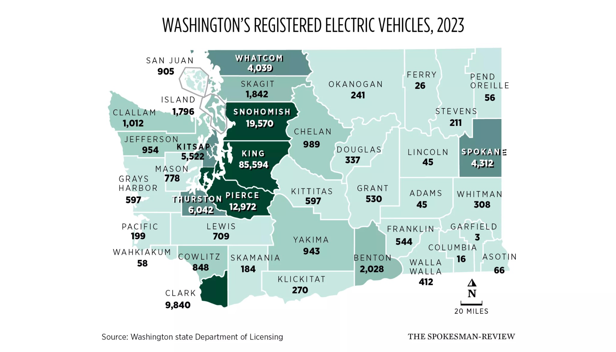 Graph showing number of registered electric vehicles in WA.