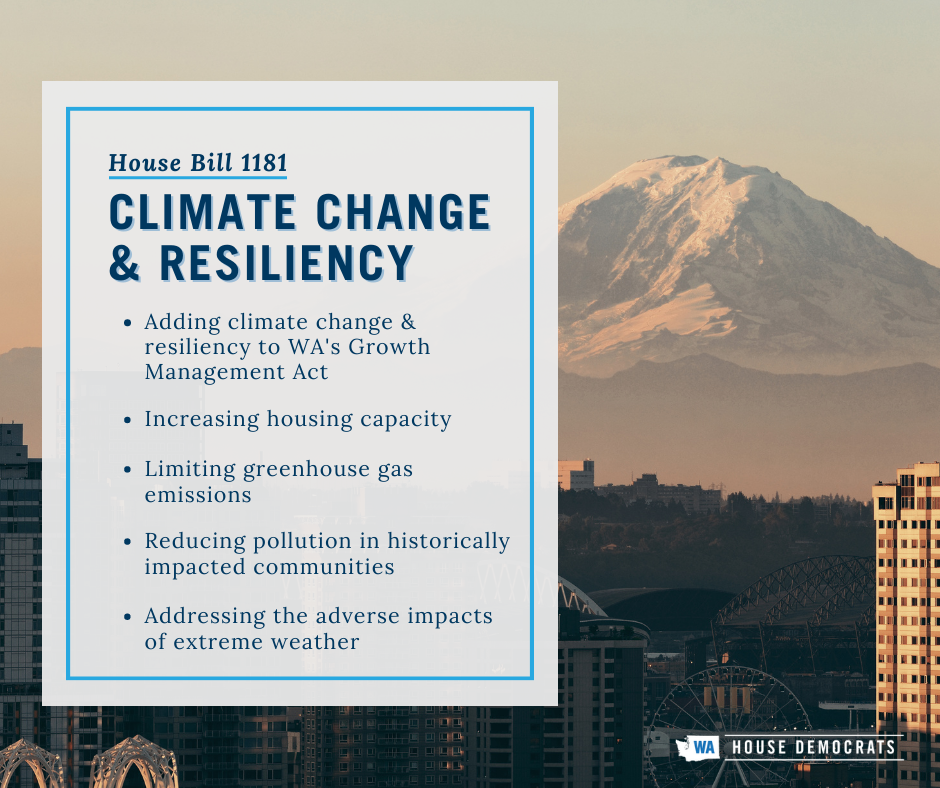 Climate resiliency graphic