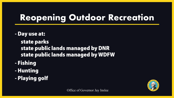 Reopening Outdoor Recreation slide