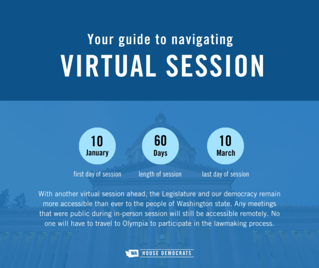 Virtual session graphic
