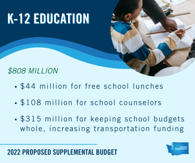 K-12 education investments graphic
