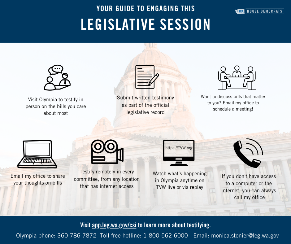 Ways to engage in the 2024 legislative session