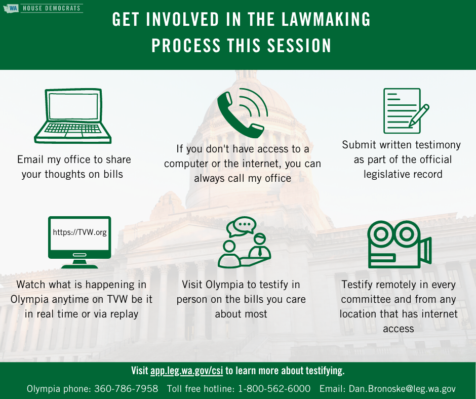 How to get involved in the Legislature graphic, information below in text.