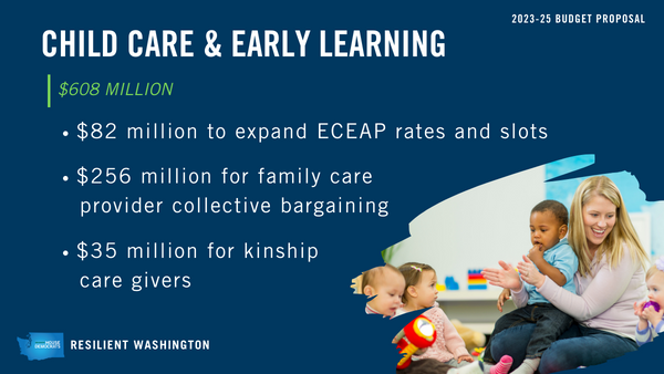Child Care & Early Learning graphic